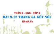 Bài 8.12 trang 54 Toán 6 Tập 2 Kết nối tri thức